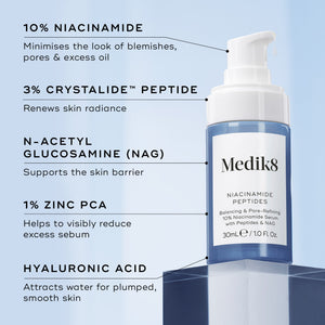 Medik8 Niacinamide Peptides